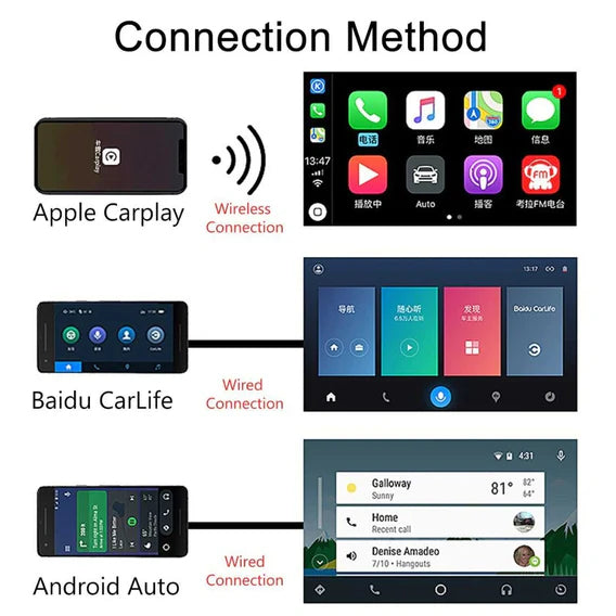 Trådlös Apple Carplay &amp; Android Auto dongel för Android-system