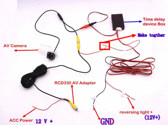 Bakkamera system til RCD radioer