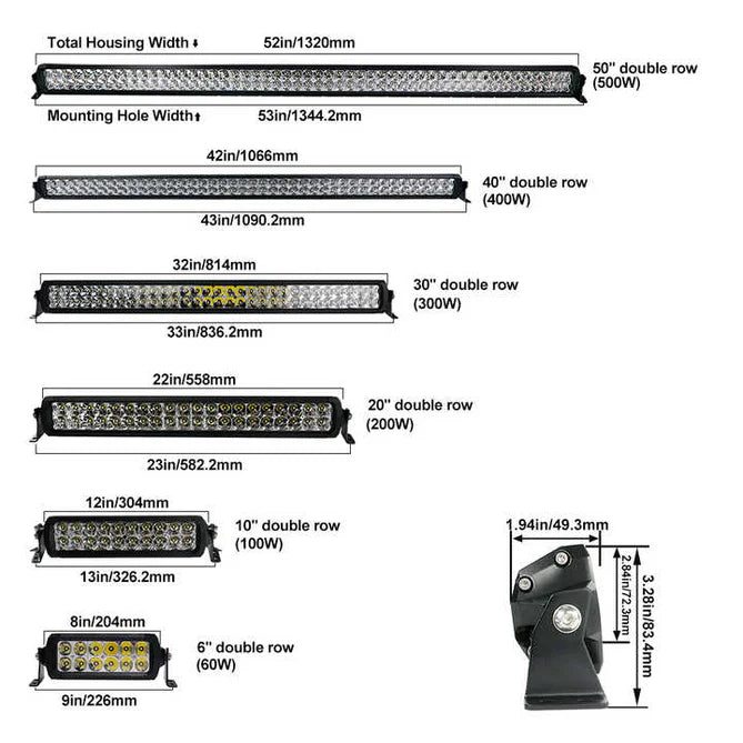 20'' Led bar dual row