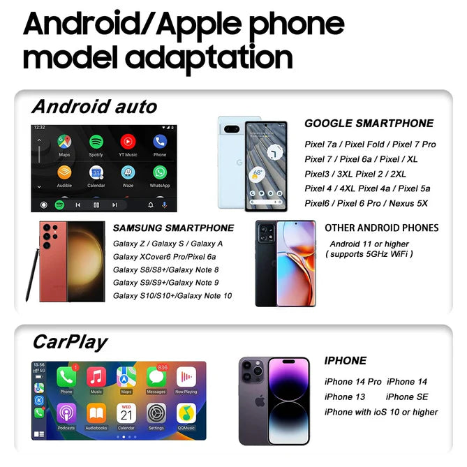 Trådløs Apple Carplay & Trådløs Android Auto modul